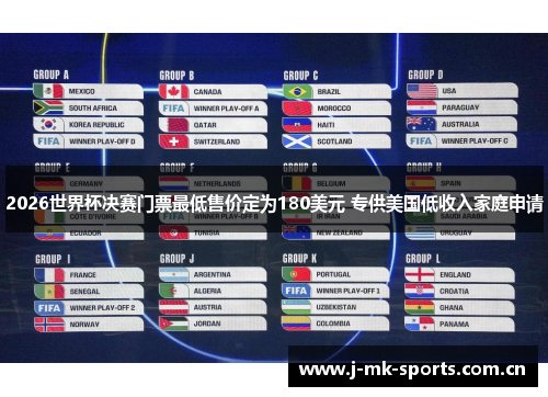 2026世界杯决赛门票最低售价定为180美元 专供美国低收入家庭申请 2026世界杯决赛门票最低售价定为180美元 专供美国低收入家庭申请